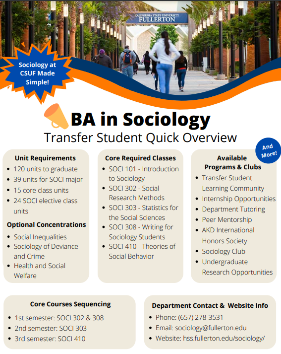 Flyer for Sociology Transfer Students